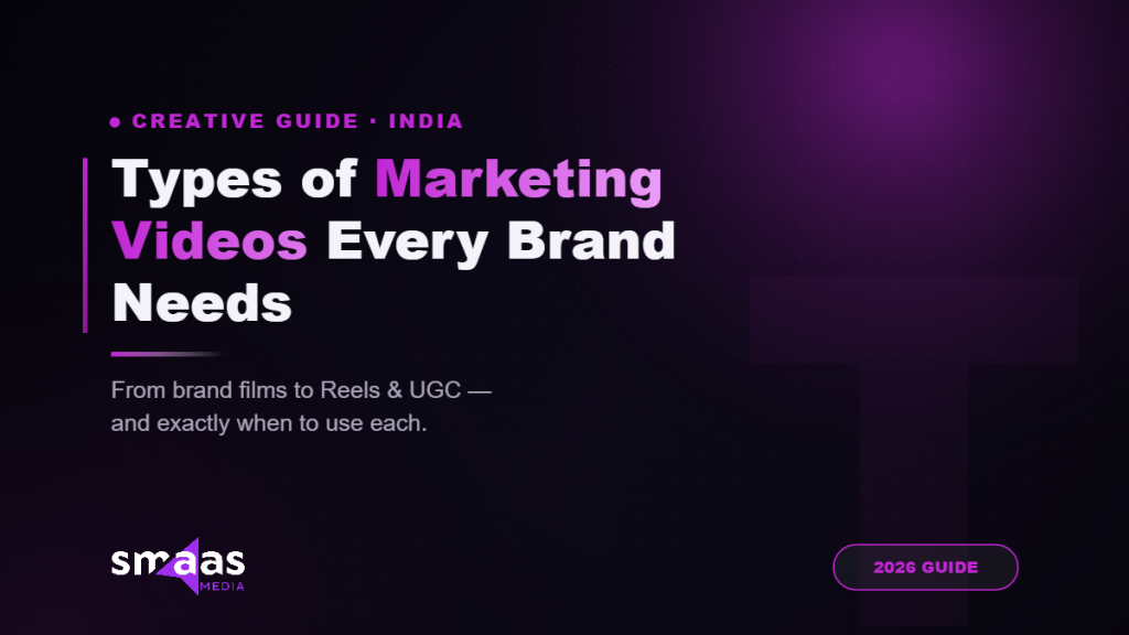 Types of Marketing Videos Every Brand Needs (2026)